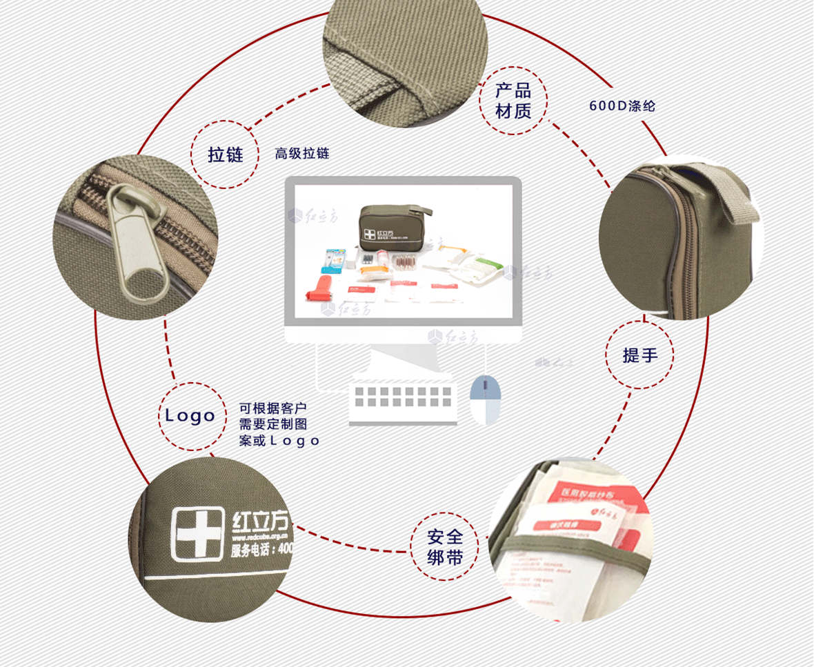 車用急救包 車用急救包
