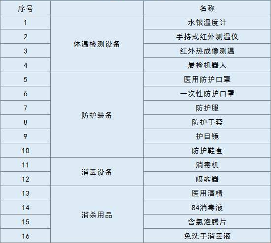 微信圖片_20200731113542.png 微信圖片_20200731113542.png